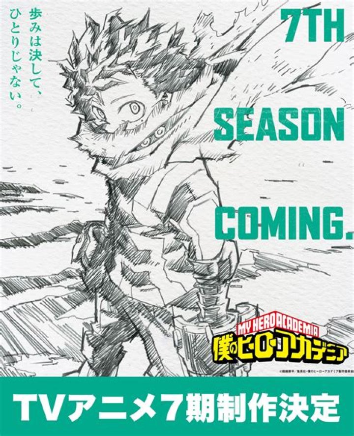 
My Hero Academia Season 7 Release Date: The Moment We’ve All Been Waiting For! 