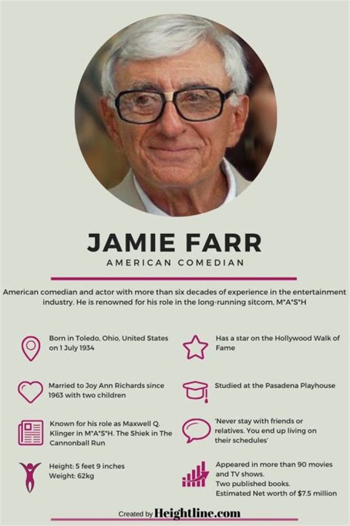 
We Bet You Didn’t Know These Things About Jamie Farr 