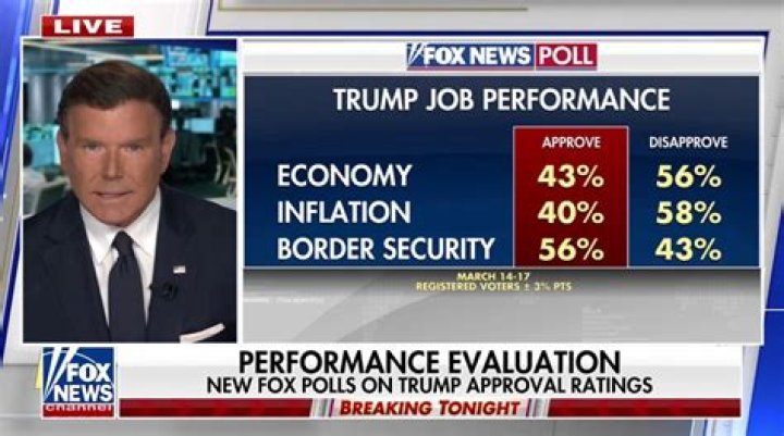 
What happened to Geraldo Rivera? Internet rejoices amid recent Fox News development 